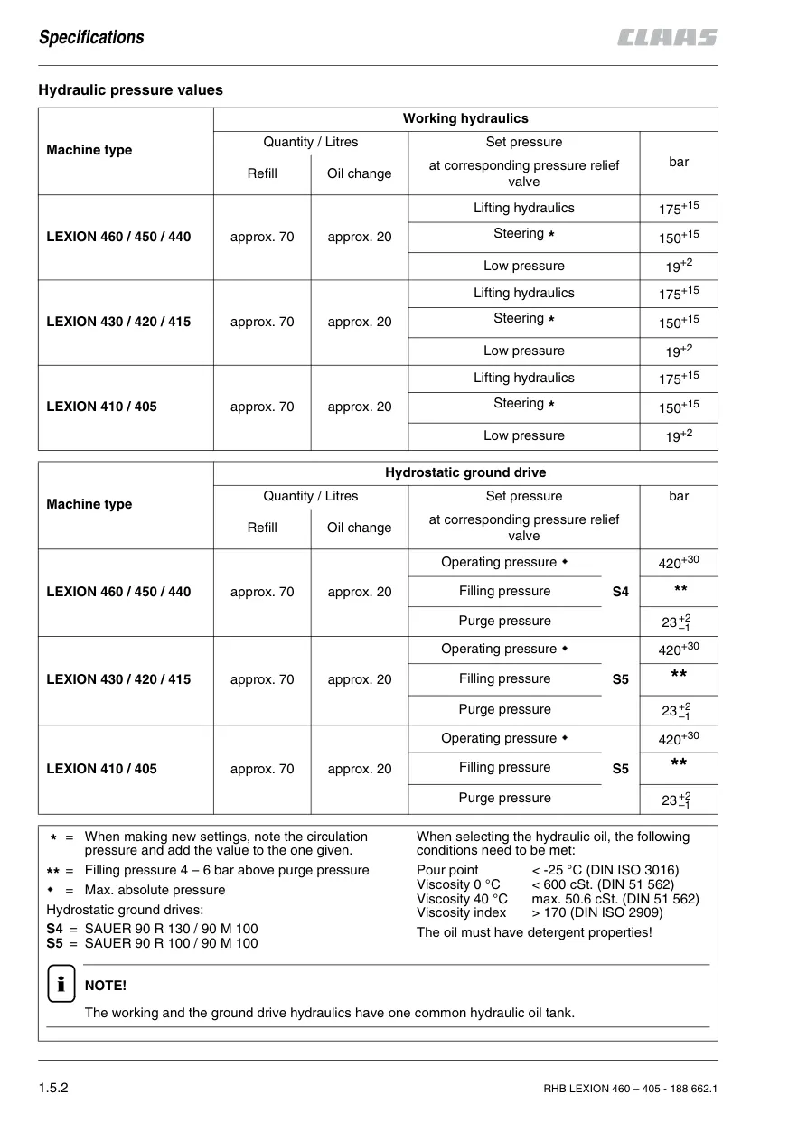 Claas Lexion 430 415 Combine Parts Manual preview page 6
