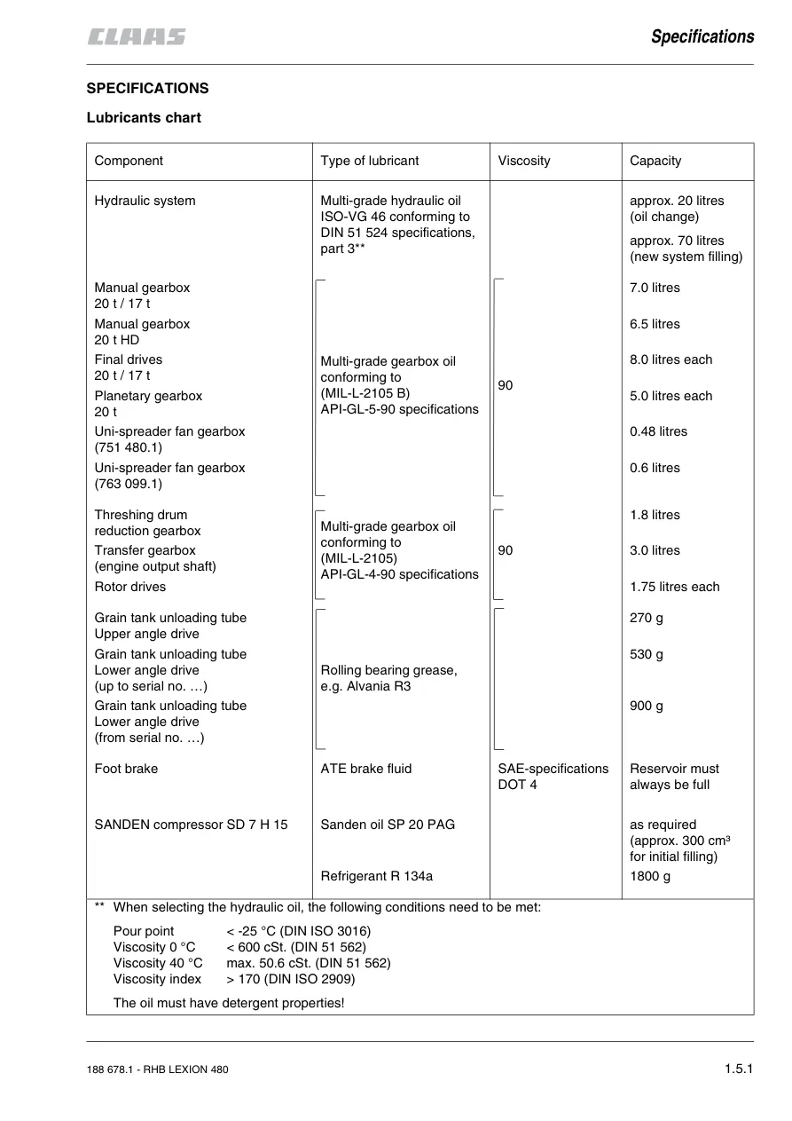 Claas Lexion 480 Combine Service & Repair Manual preview page 5