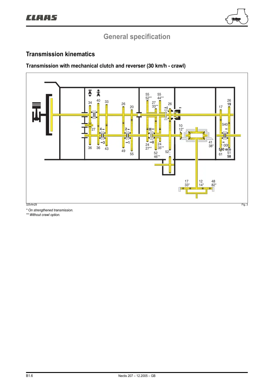 Claas Nectis 217 227 237 247 257 267 Tractor Service & Repair Manual preview page 6