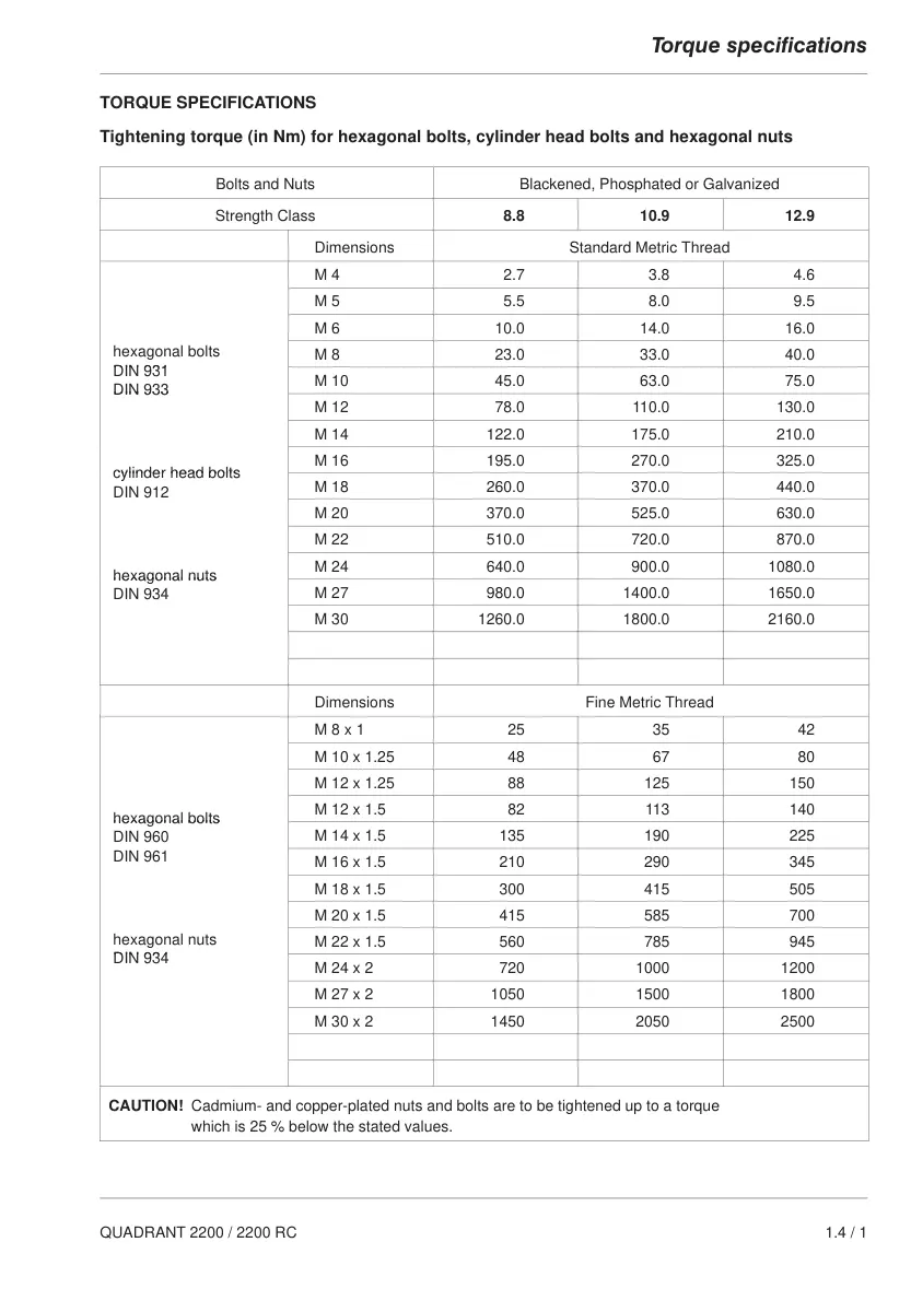 Claas Quadrant Square Baler Service & Repair Manual preview page 6