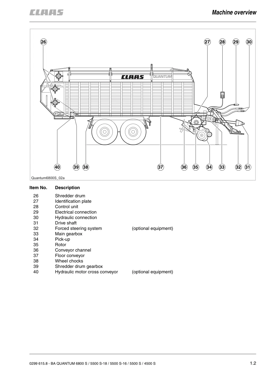 Claas Quantum 4500 5500 6800 Self-Loading Forage Wagon Operation Machine Service & Repair Manual preview page 5