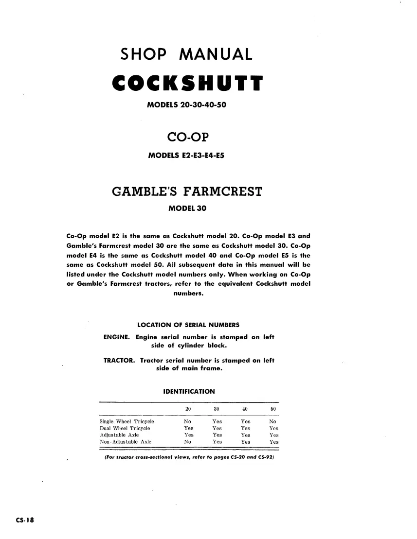 Co Op -OP E3 Tractor Service & Repair Manual preview page 1