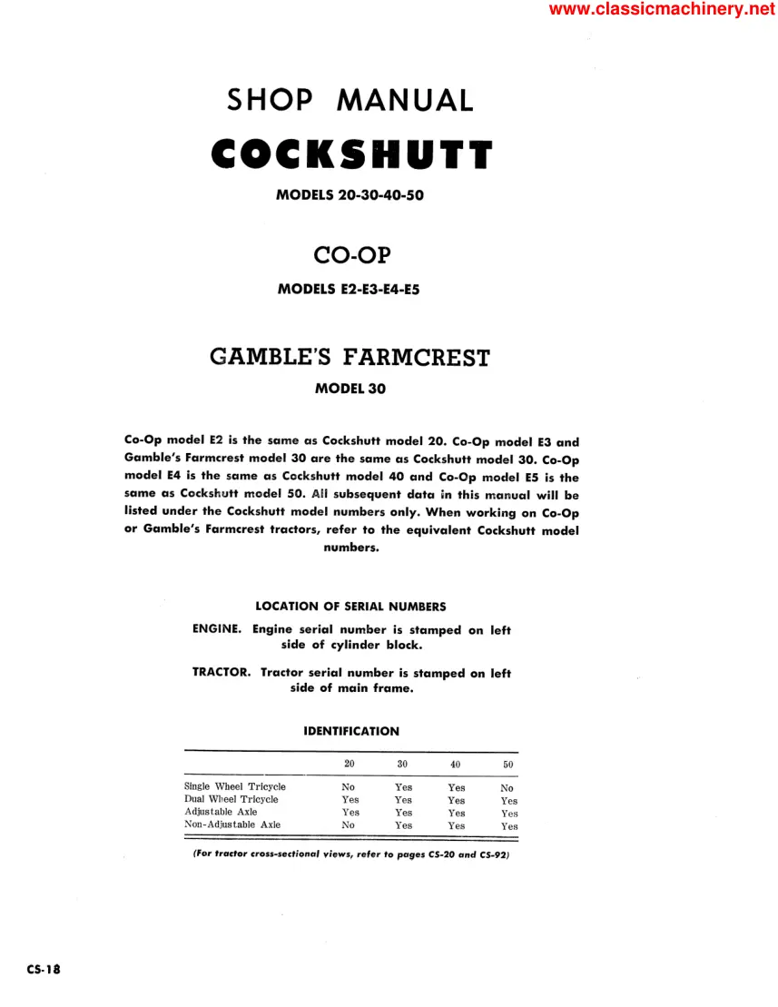 Cockshutt 30 Tractor Service & Repair Manual preview page 1