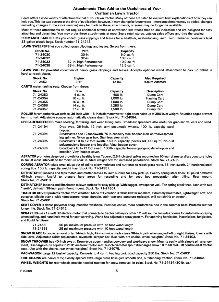 Craftsman Lawn Tractor 12HP Operator's Manual preview page 6