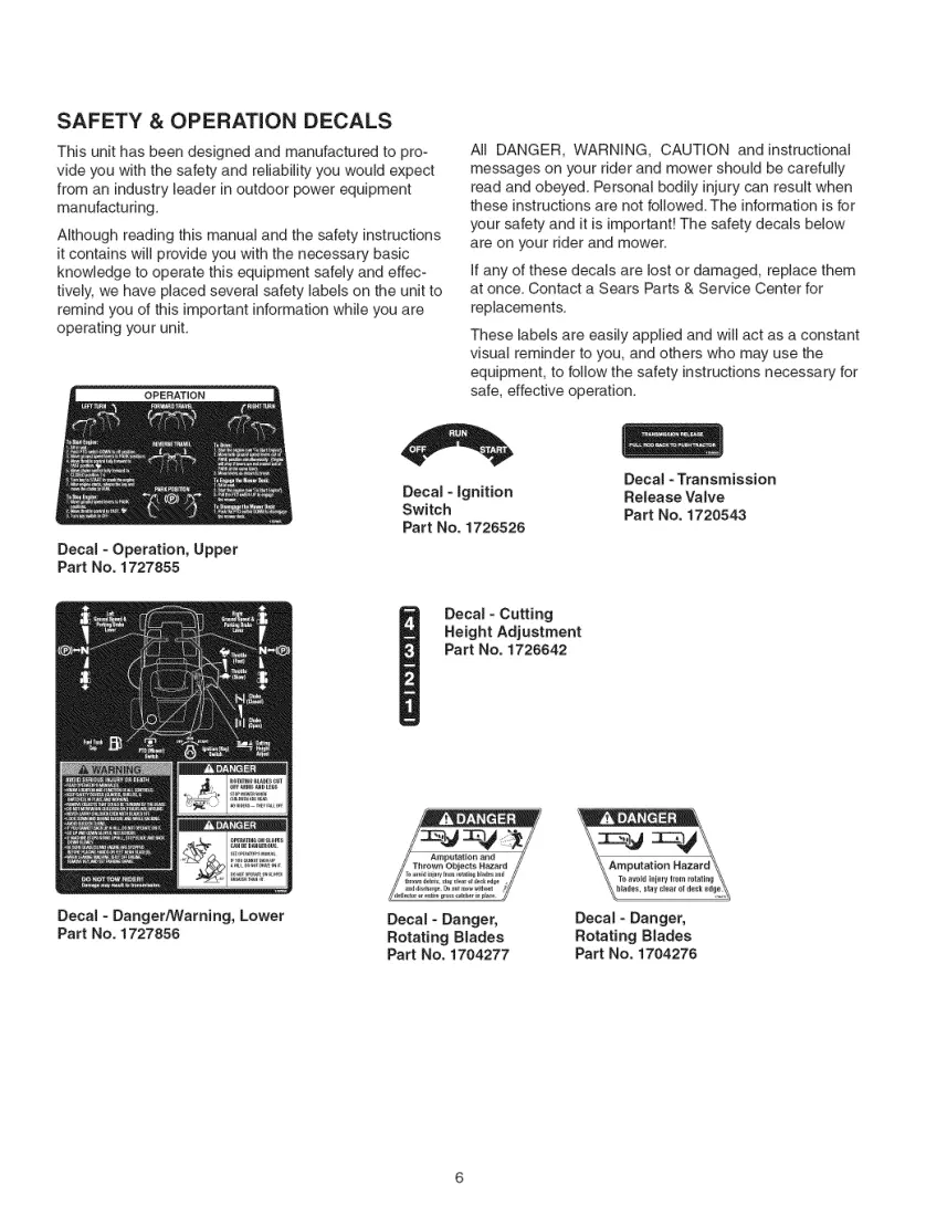 Craftsman ZTS 7500 Zero-Turn Rear Engine Riders....... Zero-Turn Mower Service & Repair Manual preview page 6