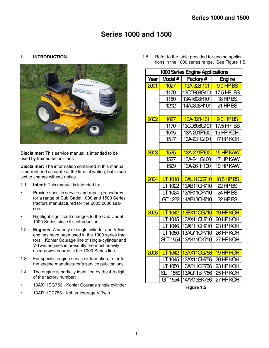 Cub Cadet LT 1018 Riding Mower Service & Repair Manual preview page 5