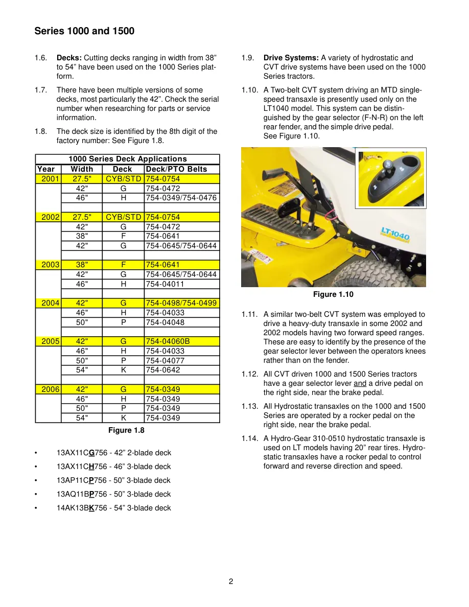Cub Cadet LT 1045 Riding Mower Service & Repair Manual preview page 6