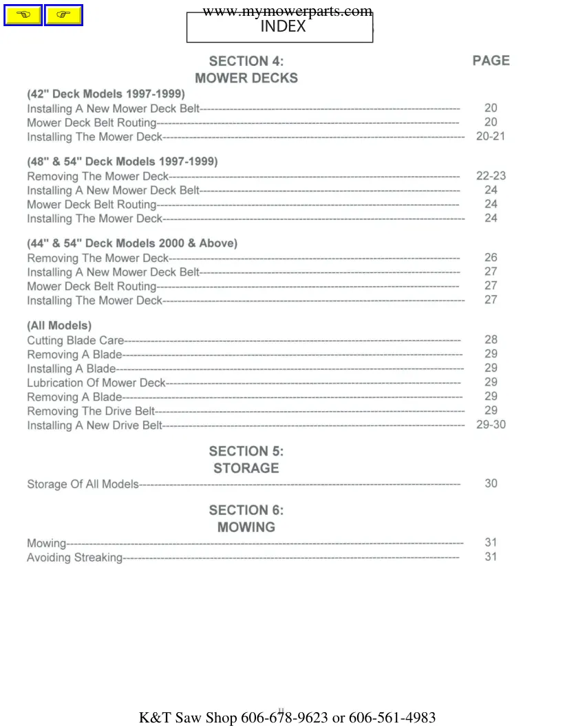 Cub Cadet Z Series Zero Turn 360 Zero-Turn Mower Service & Repair Manual preview page 5