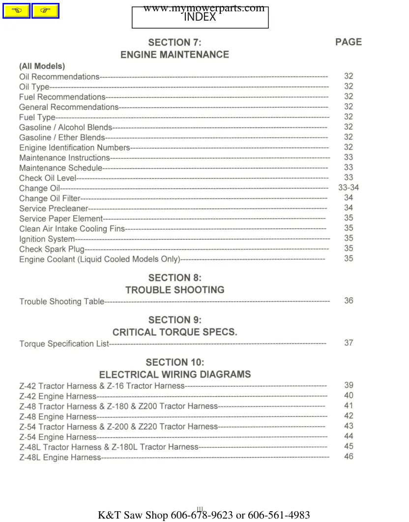 Cub Cadet Z Series Zero Turn 360 Zero-Turn Mower Service & Repair Manual preview page 6