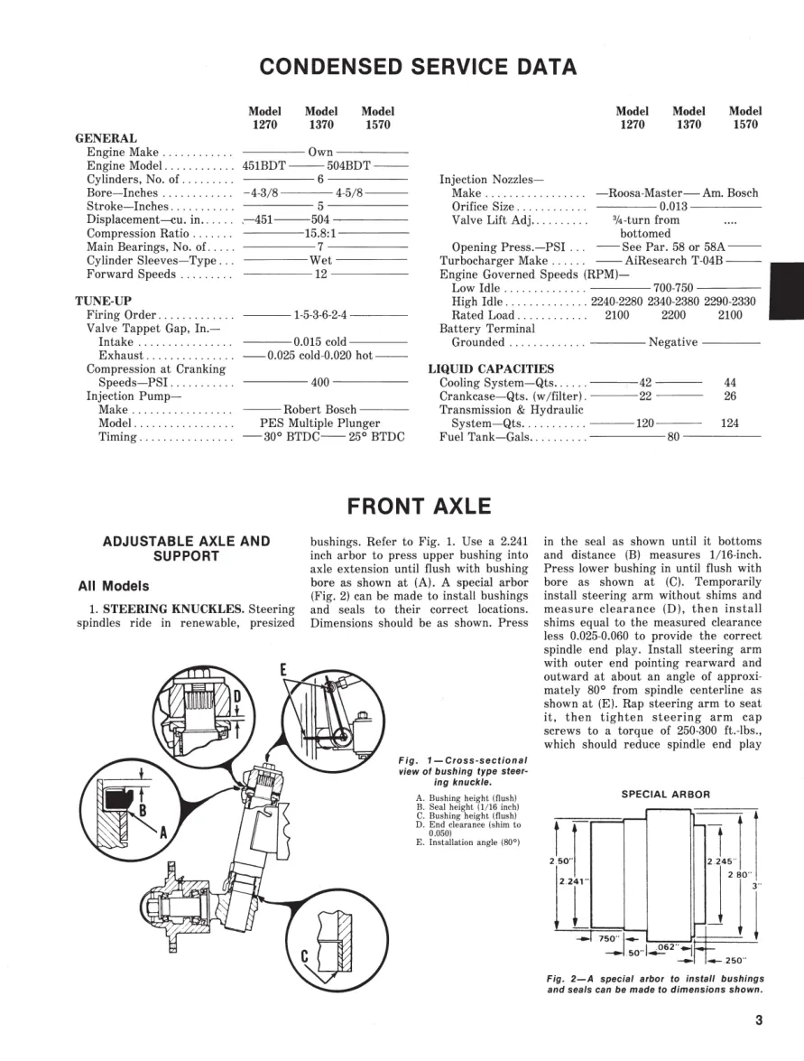 David Brown Case 1270 1370 1570 Tractor Service & Repair Manual preview page 3