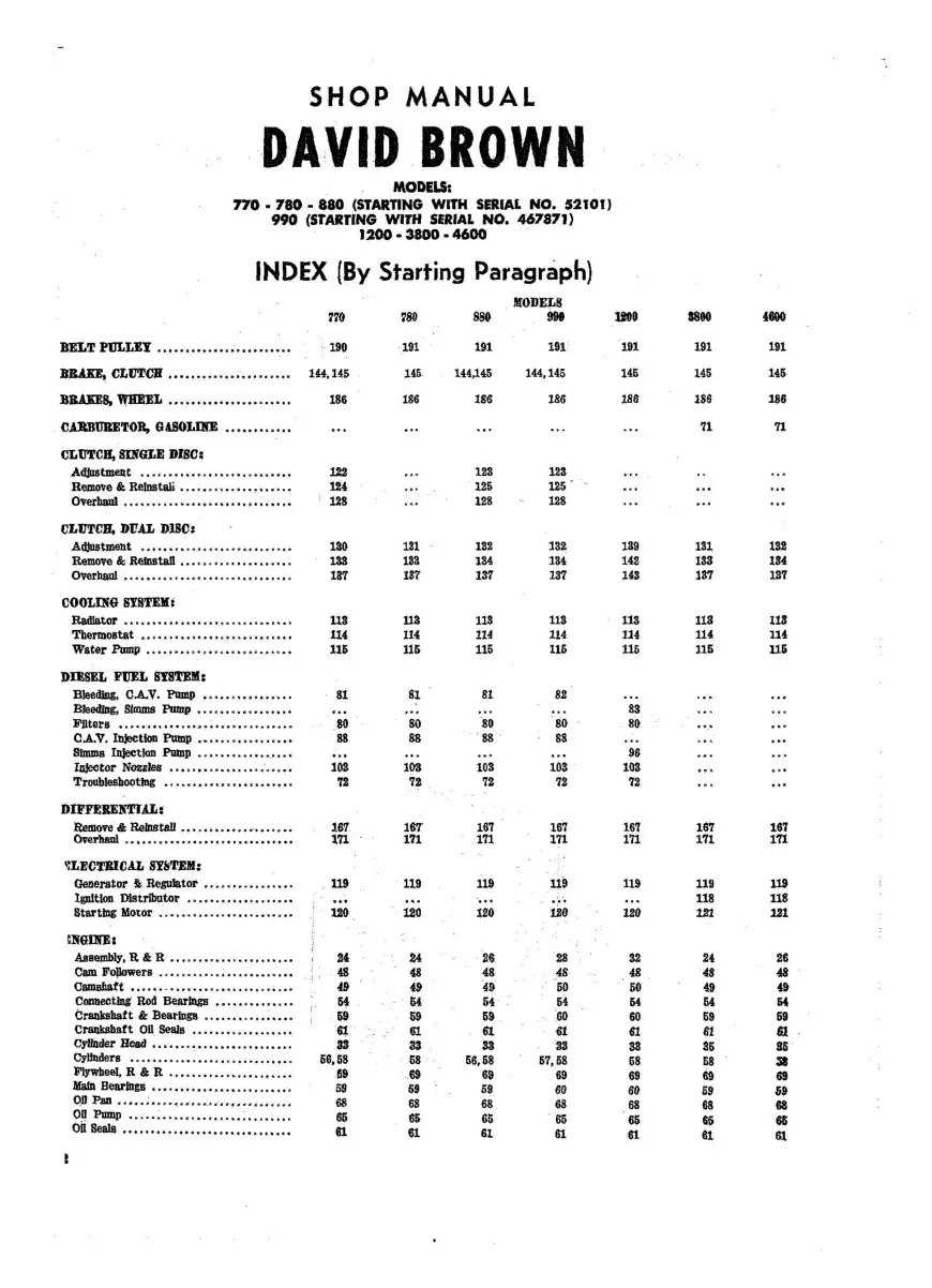David Brown Tractor Service & Repair Manual preview page 2