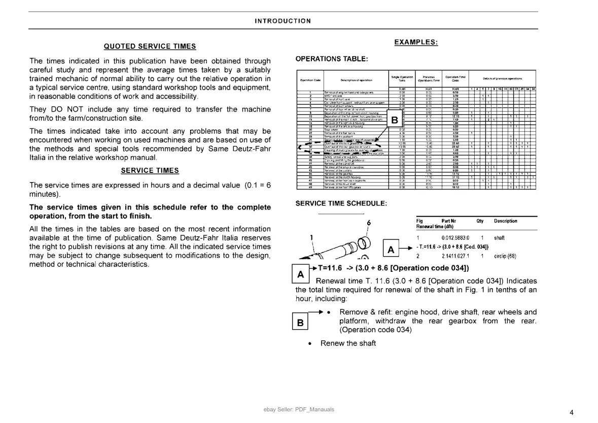Deutz Fahr Agroplus 67 & 77 87 Tractor Parts Manual preview page 5