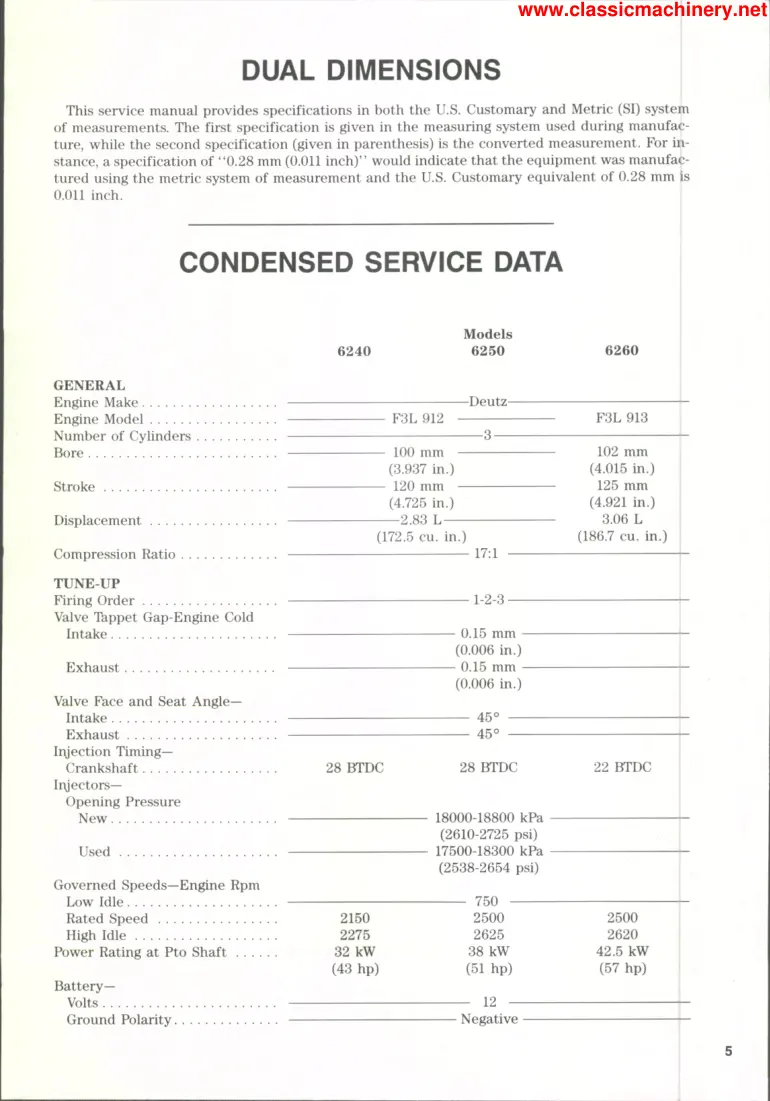 Deutz Fahr Allis 6265 Tractor Service & Repair Manual preview page 4