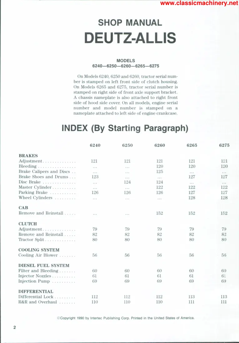 Deutz Fahr Allis 6275 Tractor Service & Repair Manual preview page 1