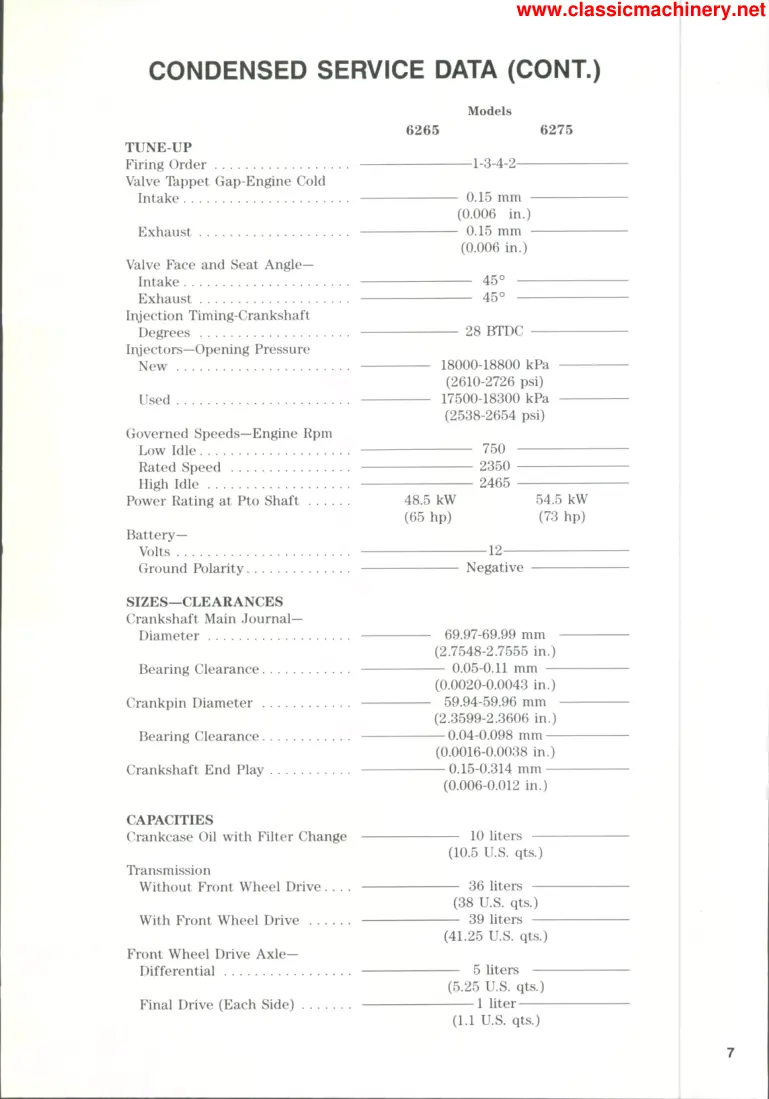 Deutz Fahr Allis 6275 Tractor Service & Repair Manual preview page 6