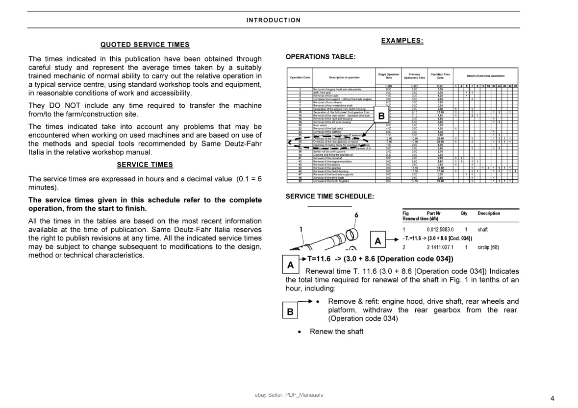 Deutz Fahr Tractor Agrofarm 85 100 Parts Manual preview page 4