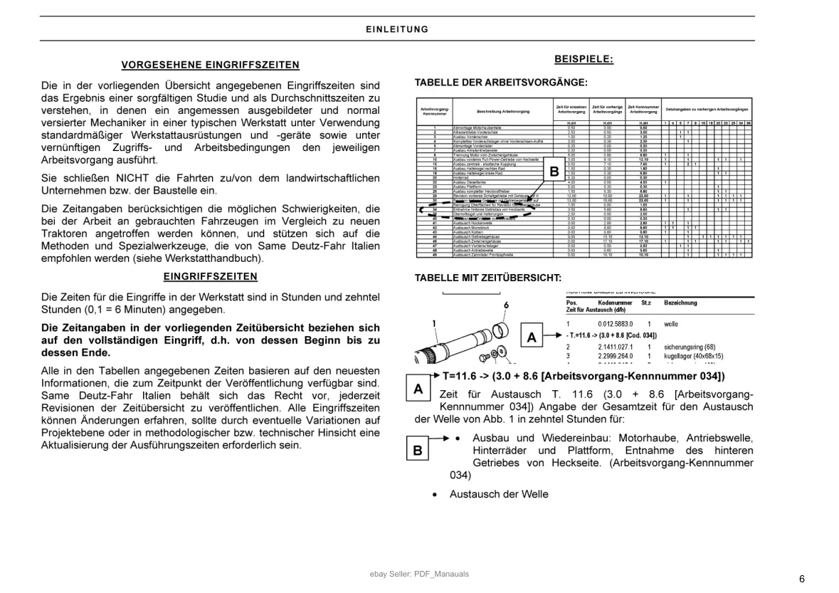 Deutz Fahr Tractor Agrofarm 85 100 Parts Manual preview page 6