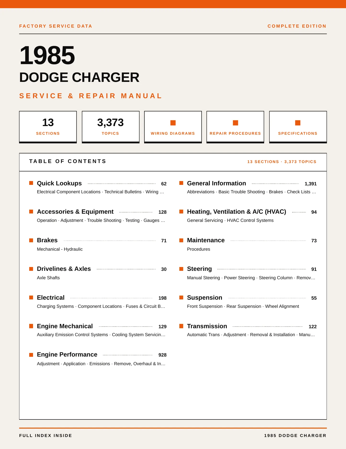 1985 Dodge Charger Service and Repair Manual preview page 1