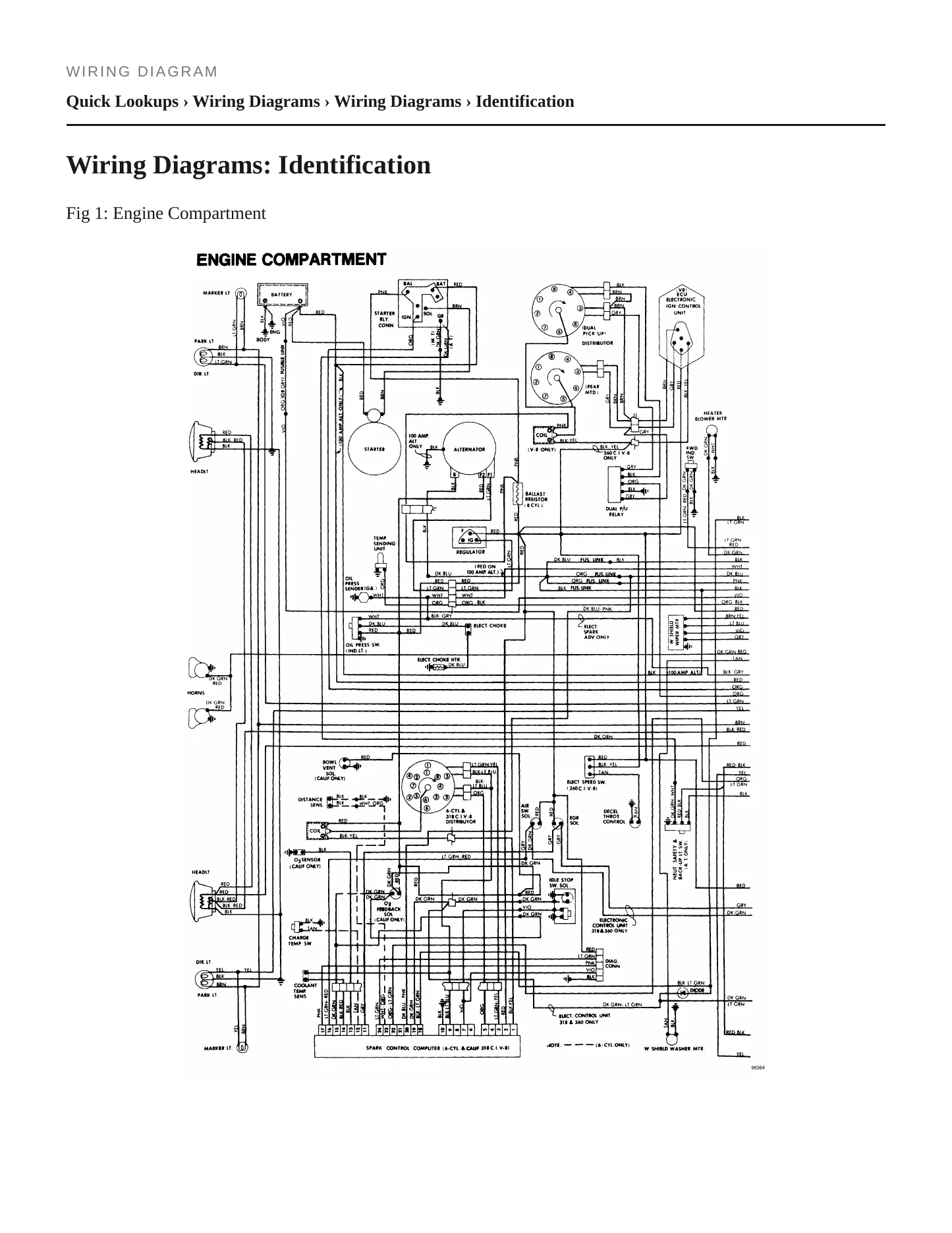 1985 Dodge Ramcharger Service and Repair Manual preview page 5