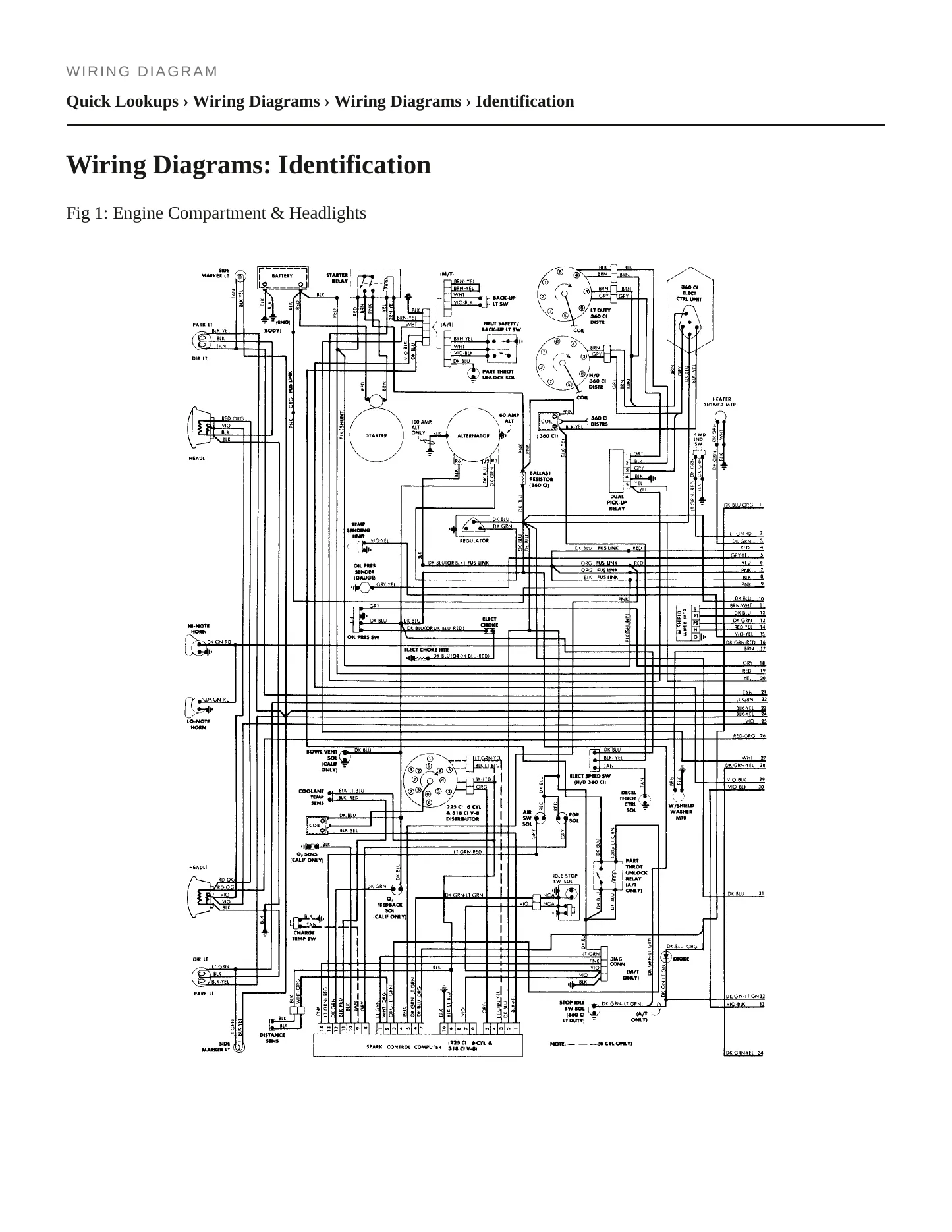 1986 Dodge Ramcharger Service and Repair Manual preview page 4