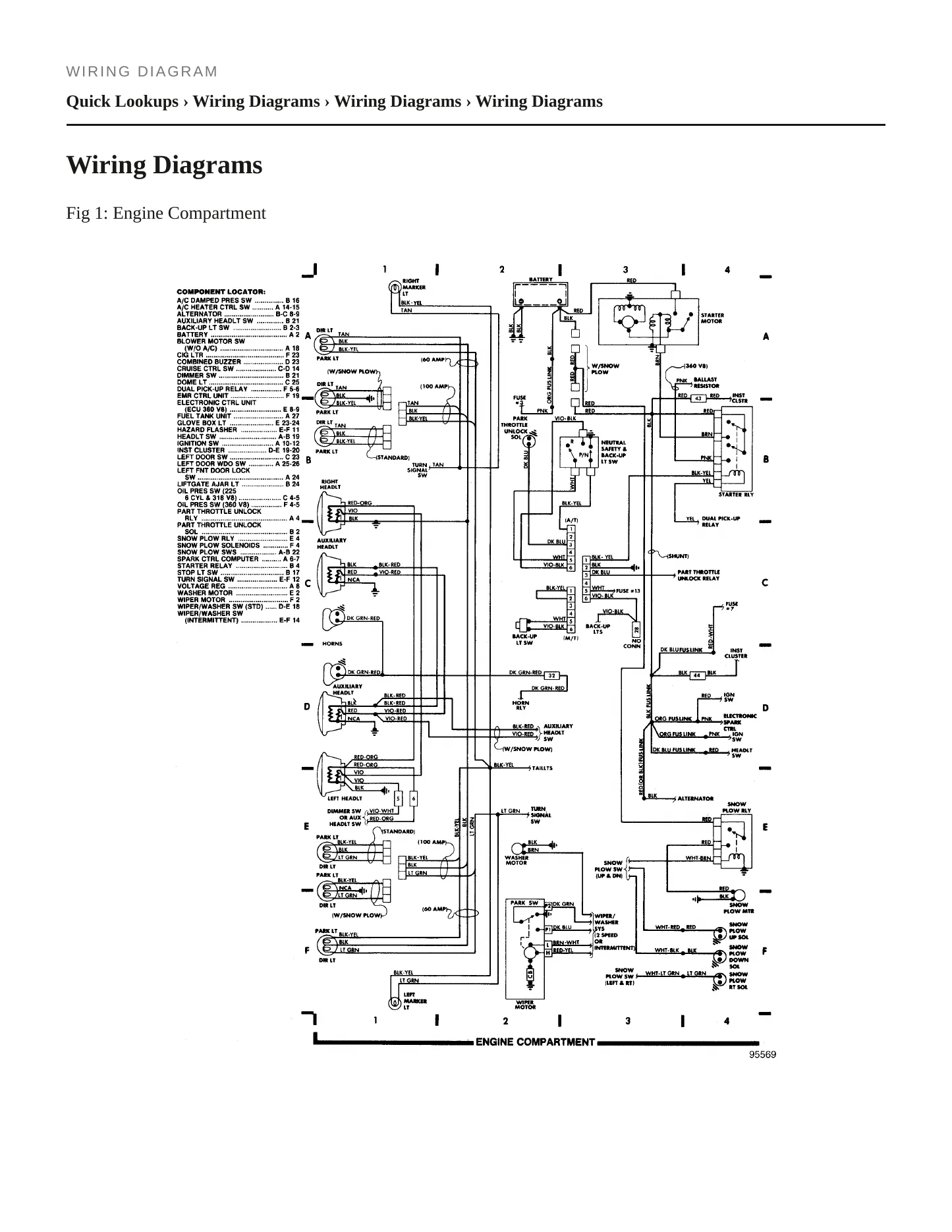 1987 Dodge Ramcharger Service and Repair Manual preview page 4