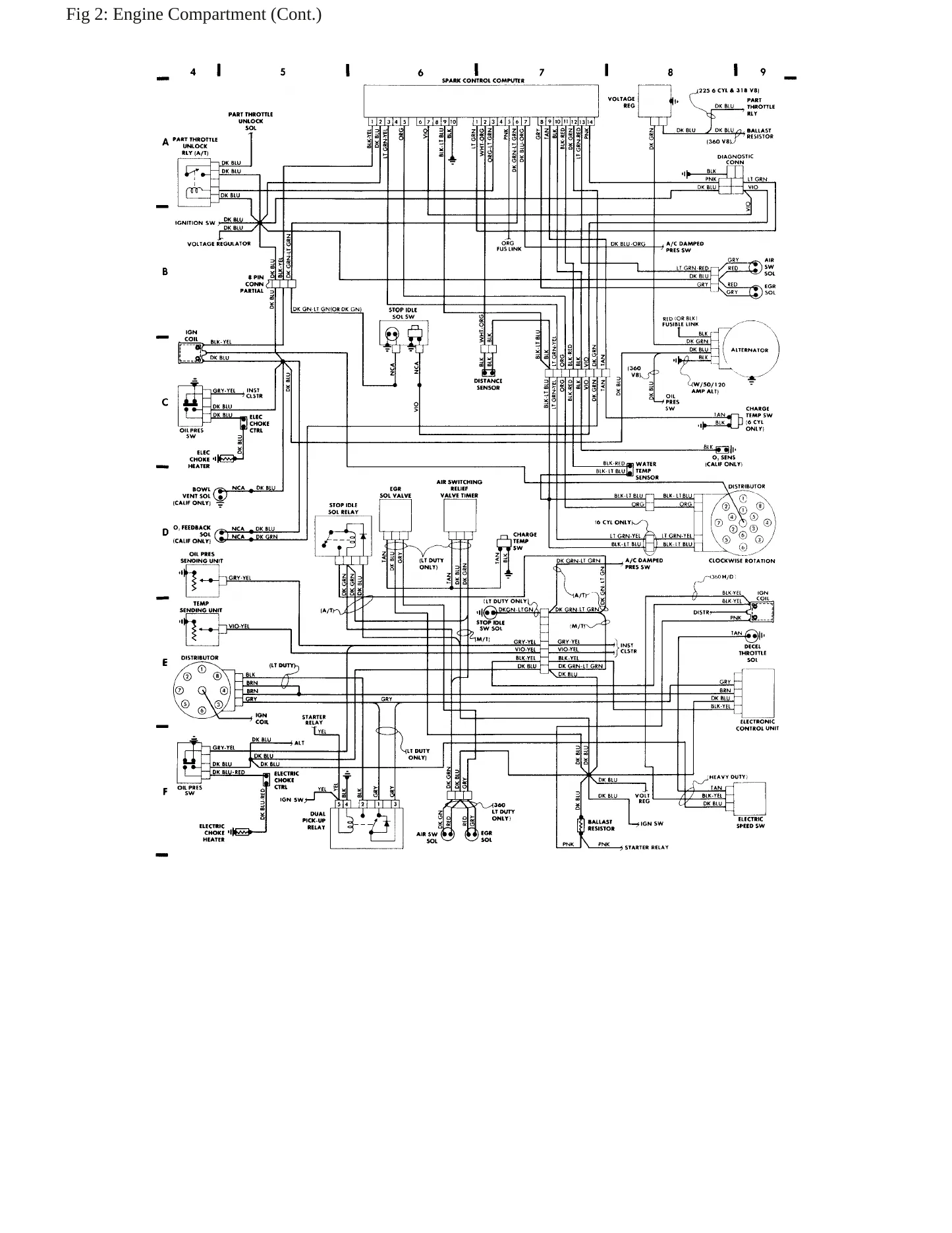 1987 Dodge Ramcharger Service and Repair Manual preview page 5