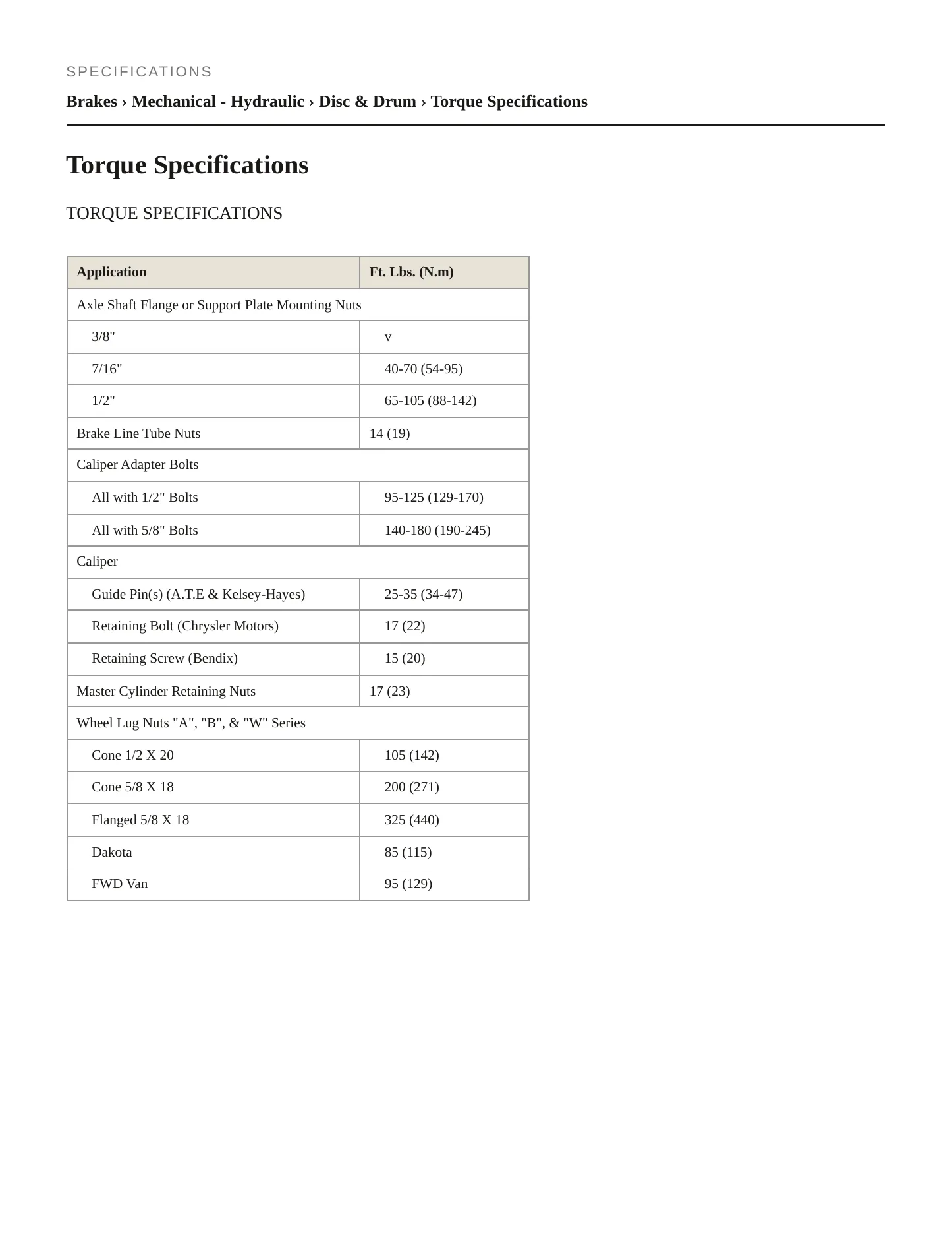 1989 Dodge B150 Service and Repair Manual preview page 2