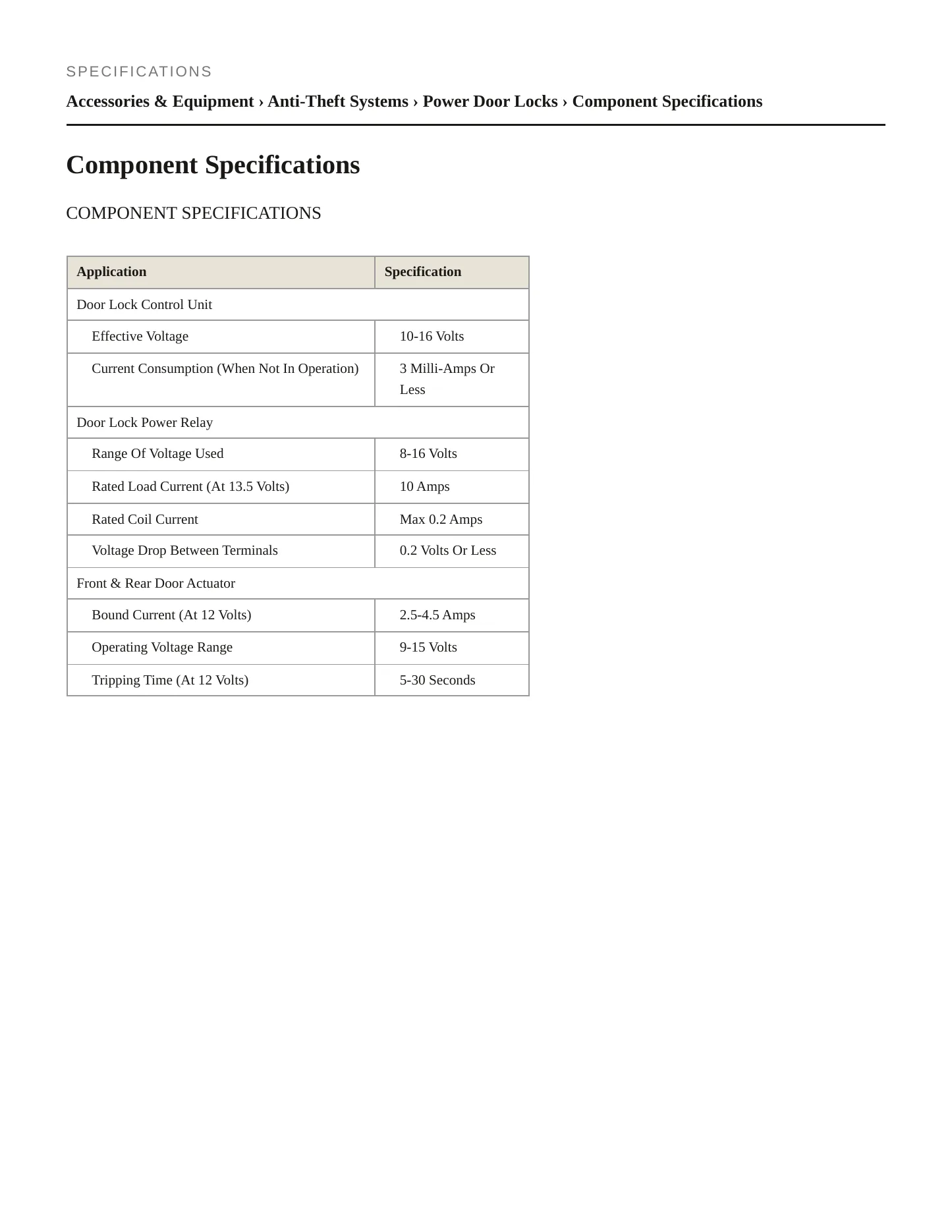 1989 Dodge Colt Service and Repair Manual preview page 2