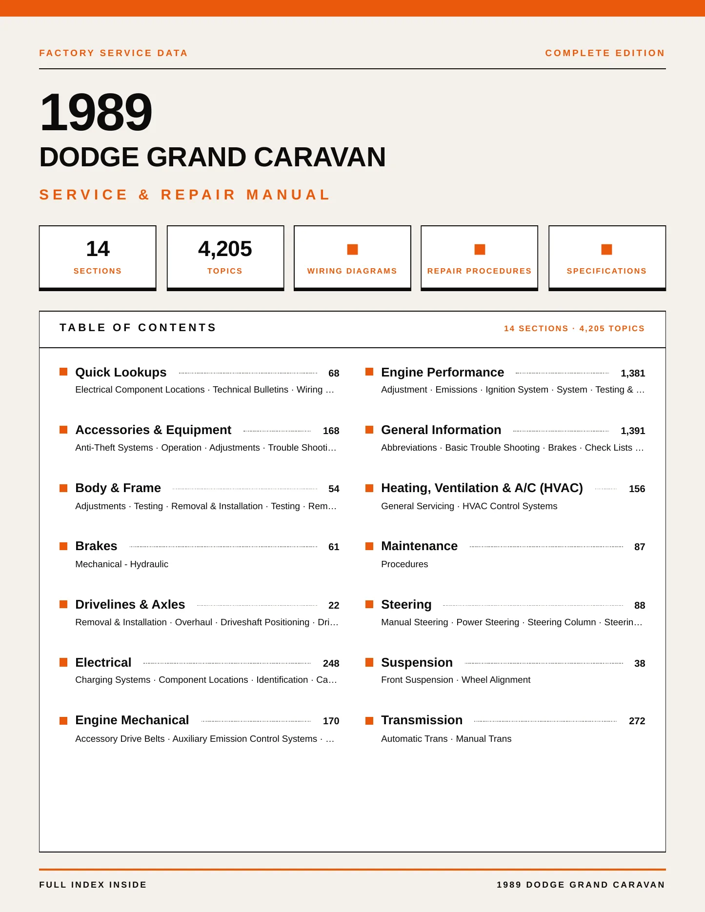 1989 Dodge Grand Caravan Service and Repair Manual preview page 1