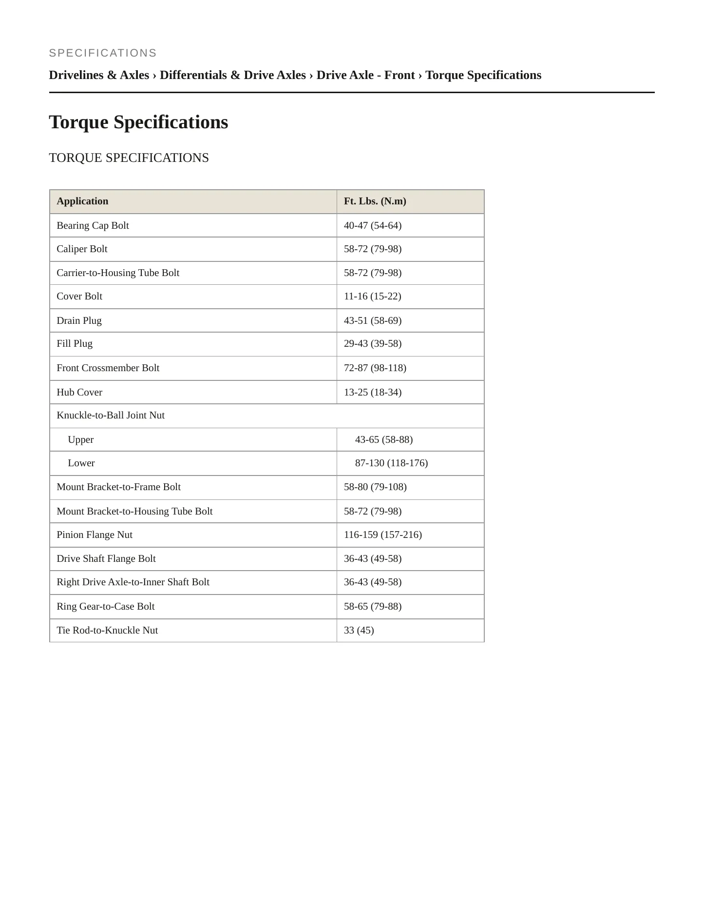 1989 Dodge Ram 50 Service and Repair Manual preview page 2