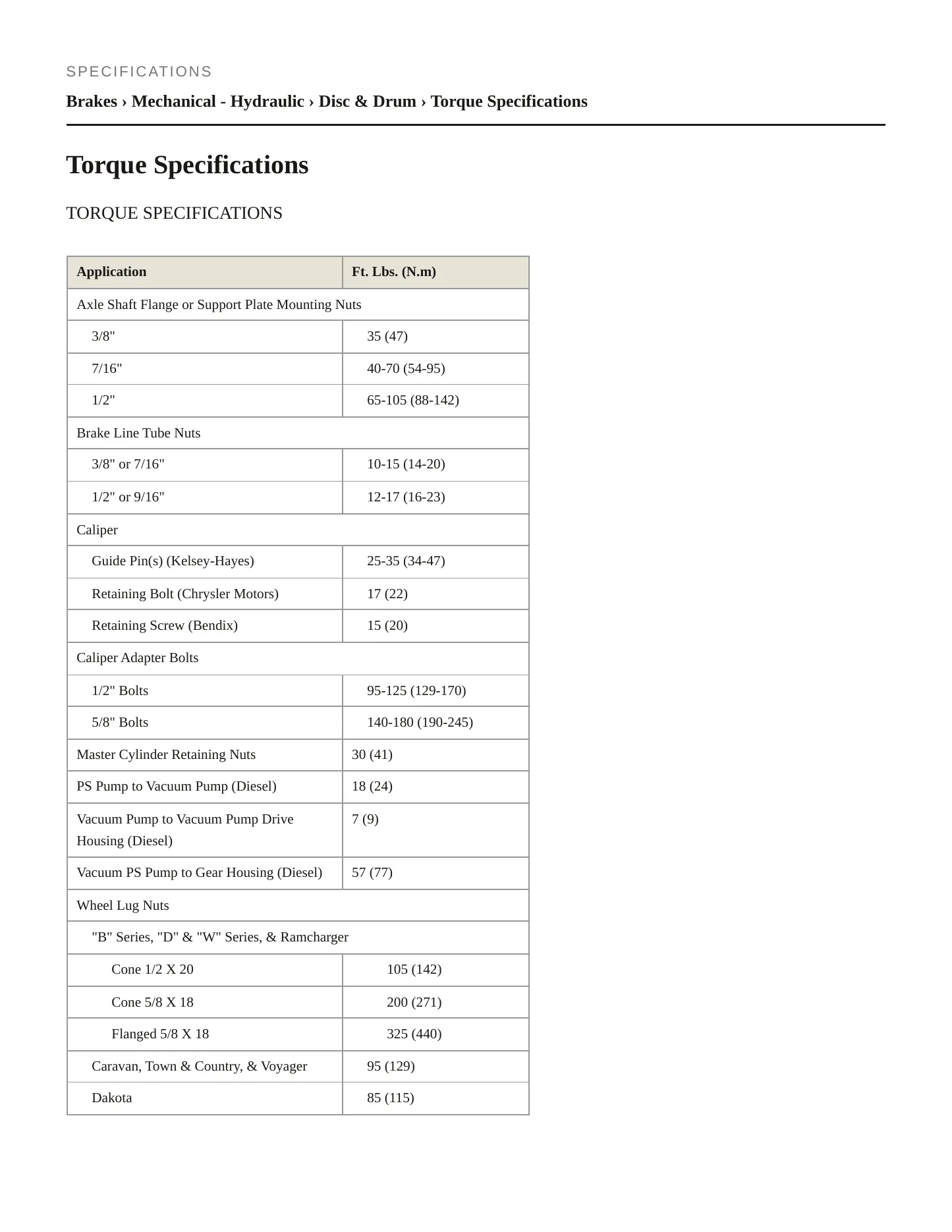 1990 Dodge Caravan Service and Repair Manual preview page 2