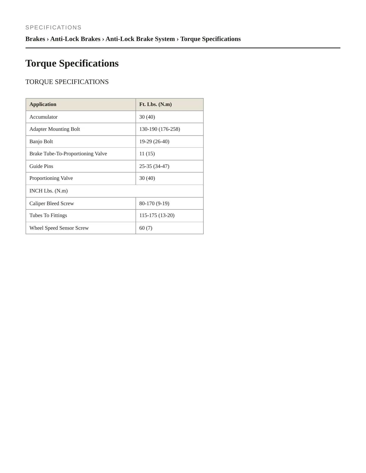 1990 Dodge Monaco Service and Repair Manual preview page 2