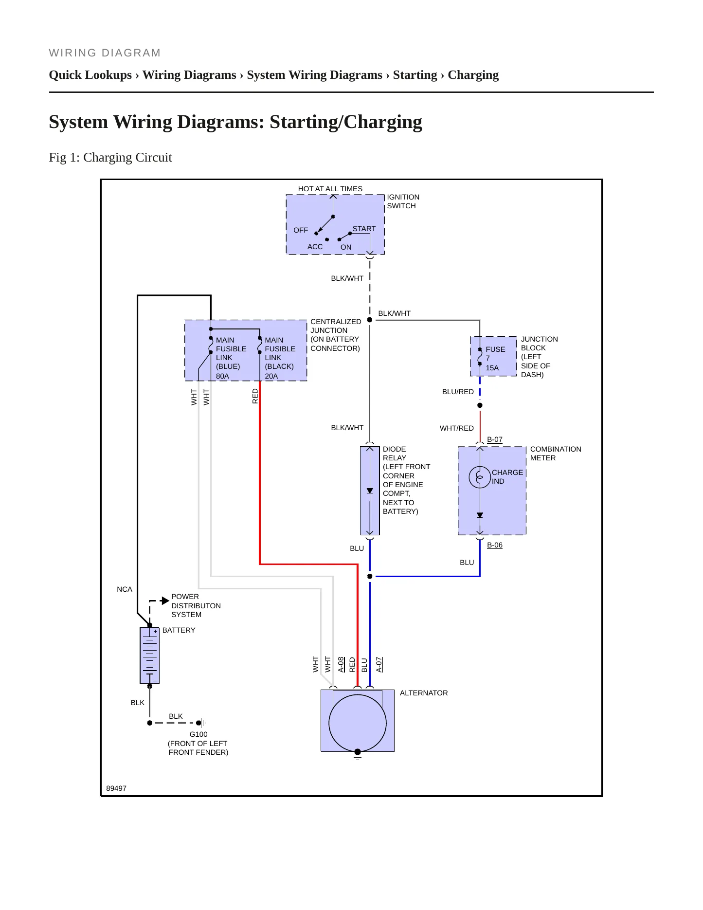 1990 Dodge Ram 50 Service and Repair Manual preview page 6