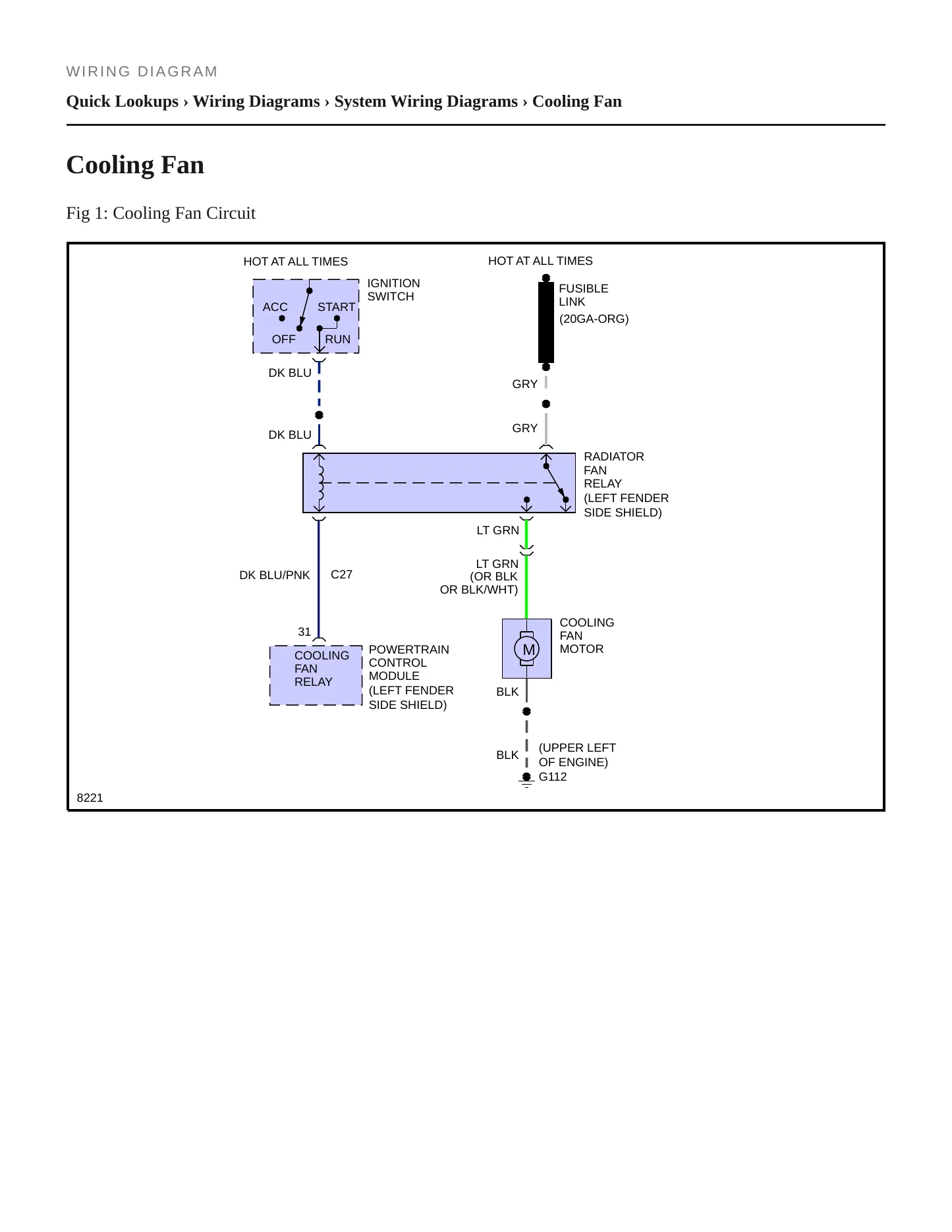 1991 Dodge Grand Caravan service manual page 5