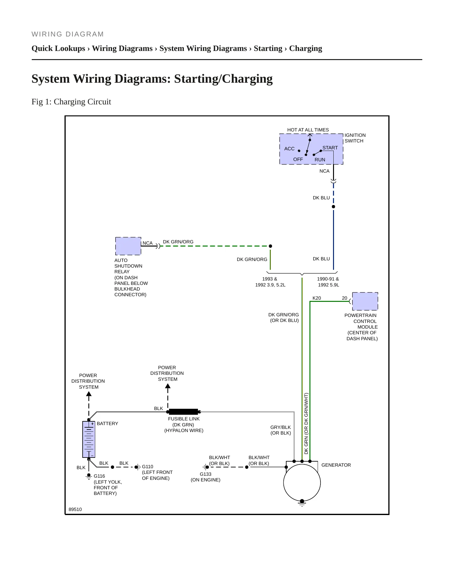 1992 Dodge B150 Service and Repair Manual preview page 4