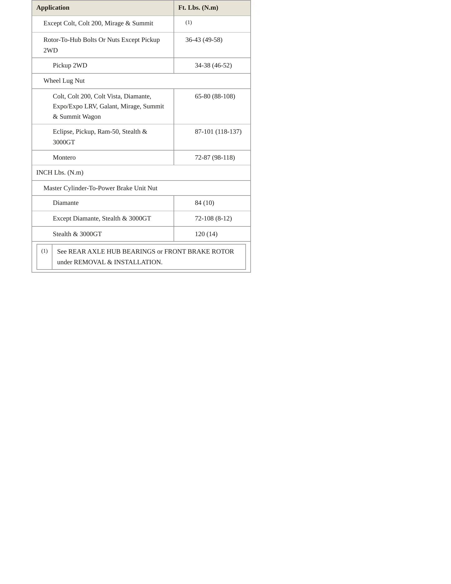 1992 Dodge Colt Service and Repair Manual preview page 3