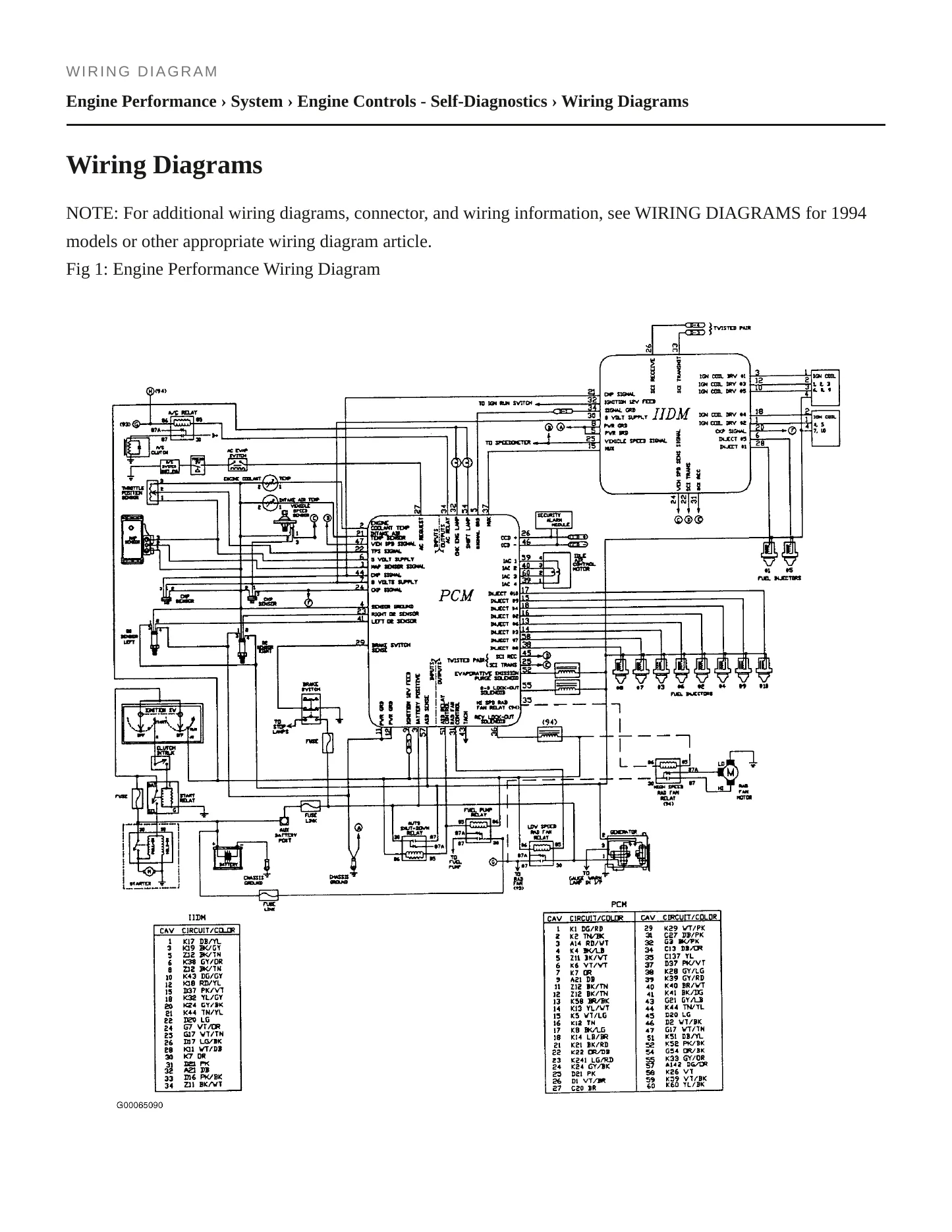 1992 Dodge Viper Service and Repair Manual preview page 4