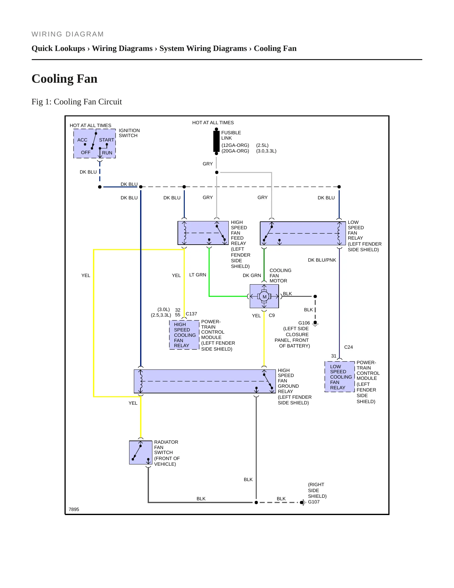 1993 Dodge Grand Caravan Service and Repair Manual preview page 4