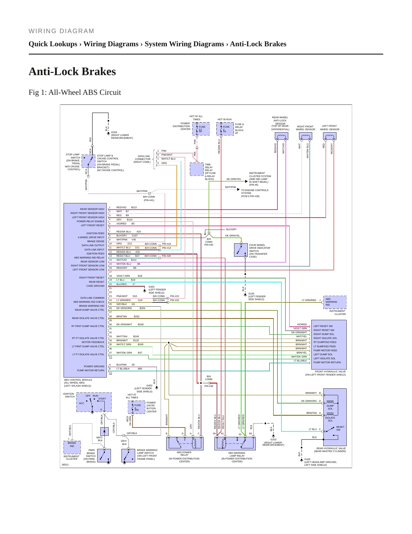 1994 Dodge Dakota Service and Repair Manual preview page 4