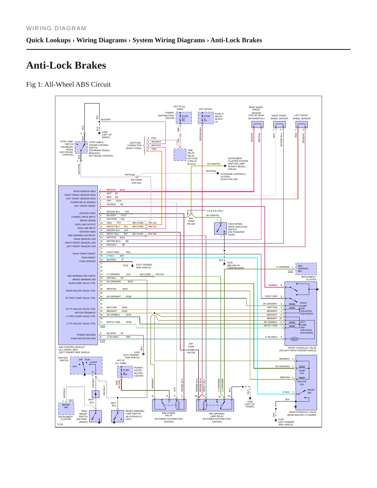 1995 Dodge Dakota Service and Repair Manual preview page 7