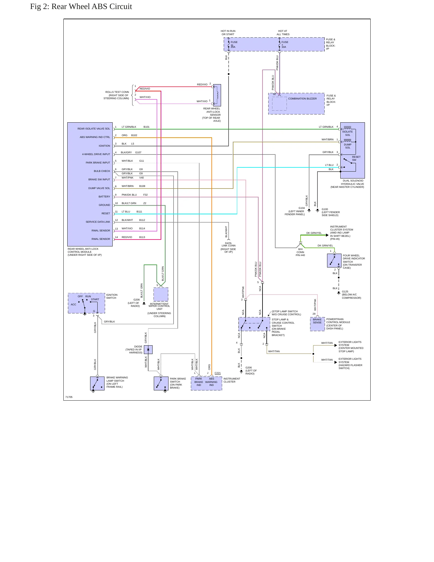 1995 Dodge Dakota Service and Repair Manual preview page 8