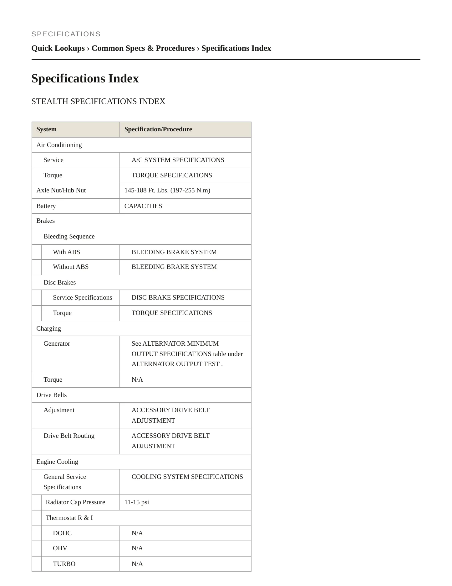 1995 Dodge Stealth Service and Repair Manual preview page 2
