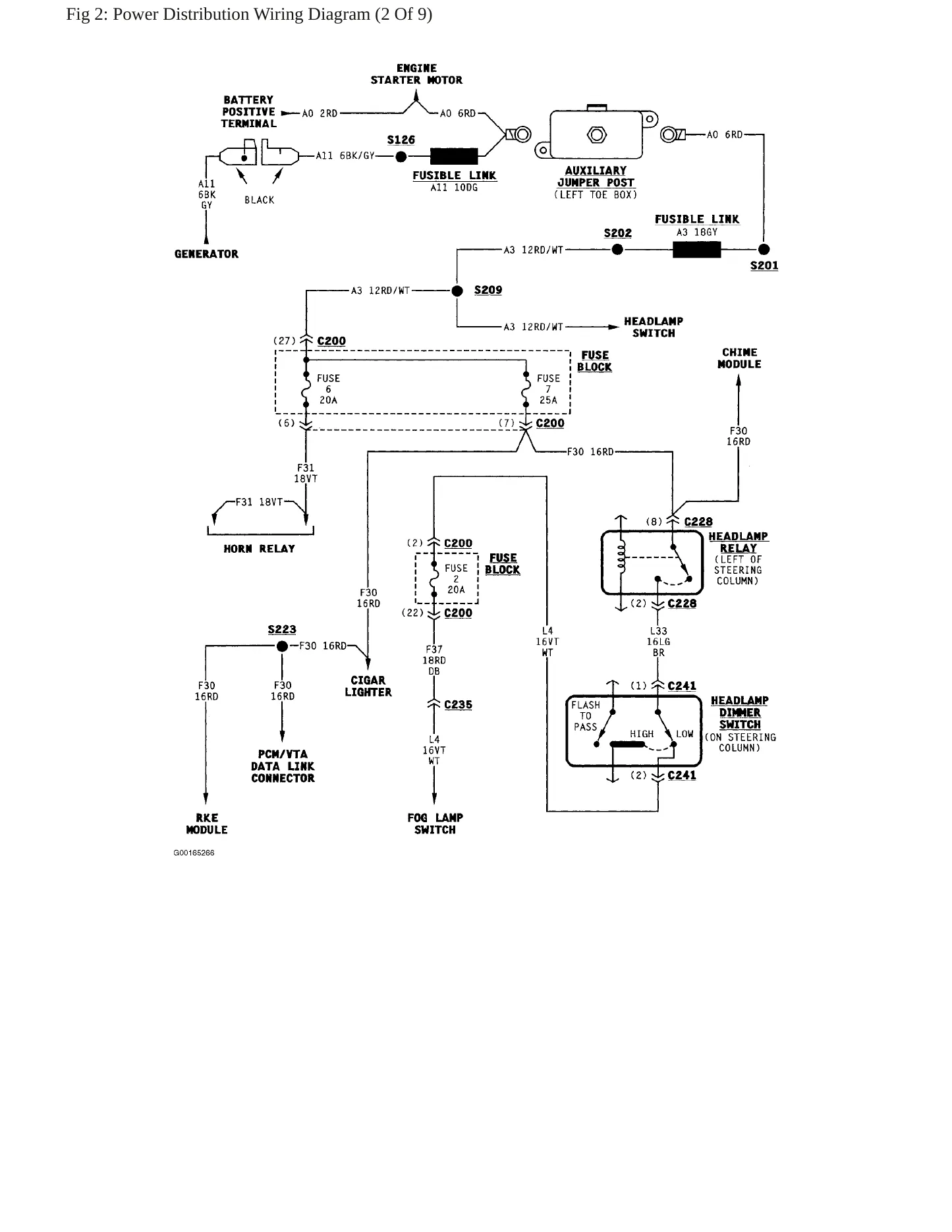 1995 Dodge Viper Service and Repair Manual preview page 8