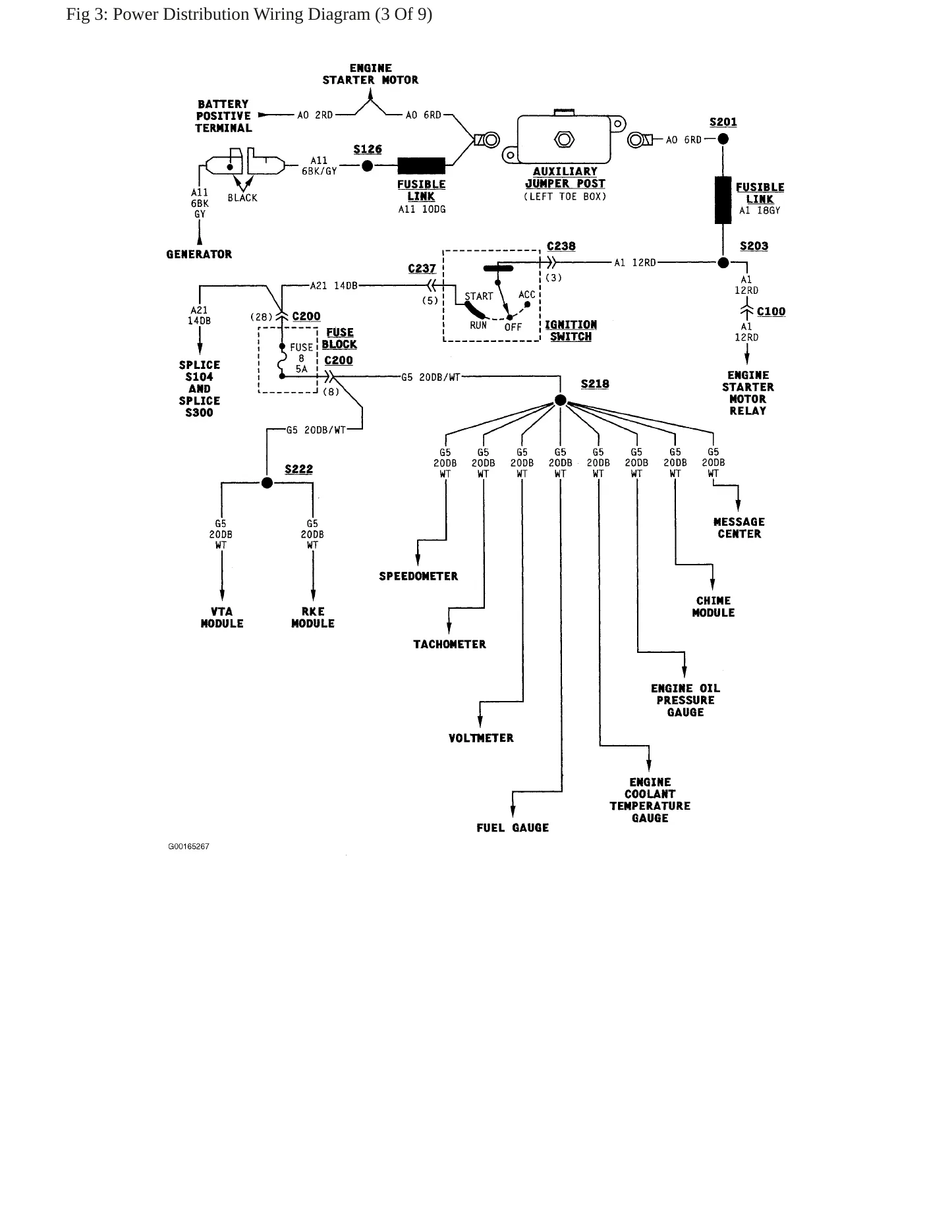 1995 Dodge Viper Service and Repair Manual preview page 9