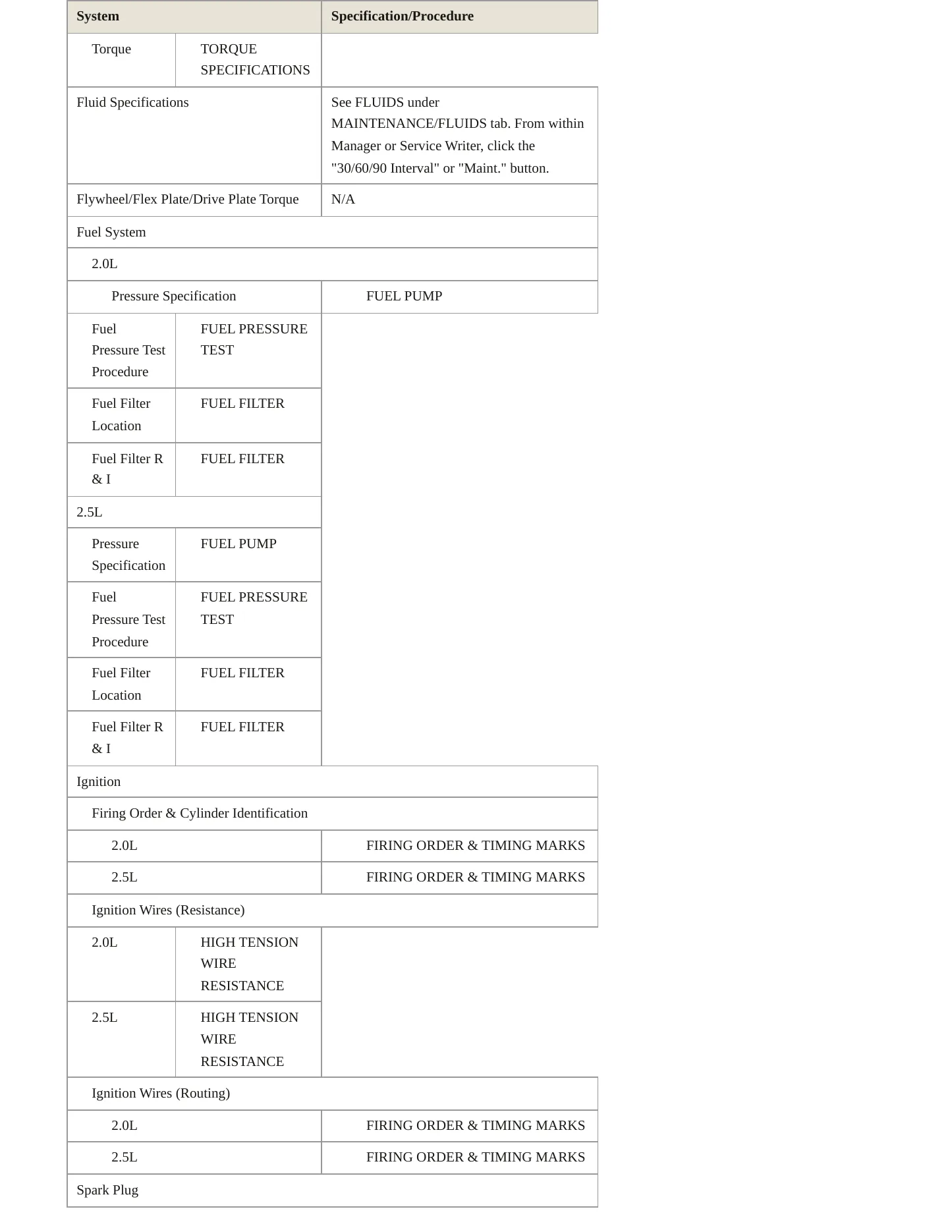 1996 Dodge Avenger Service and Repair Manual preview page 4