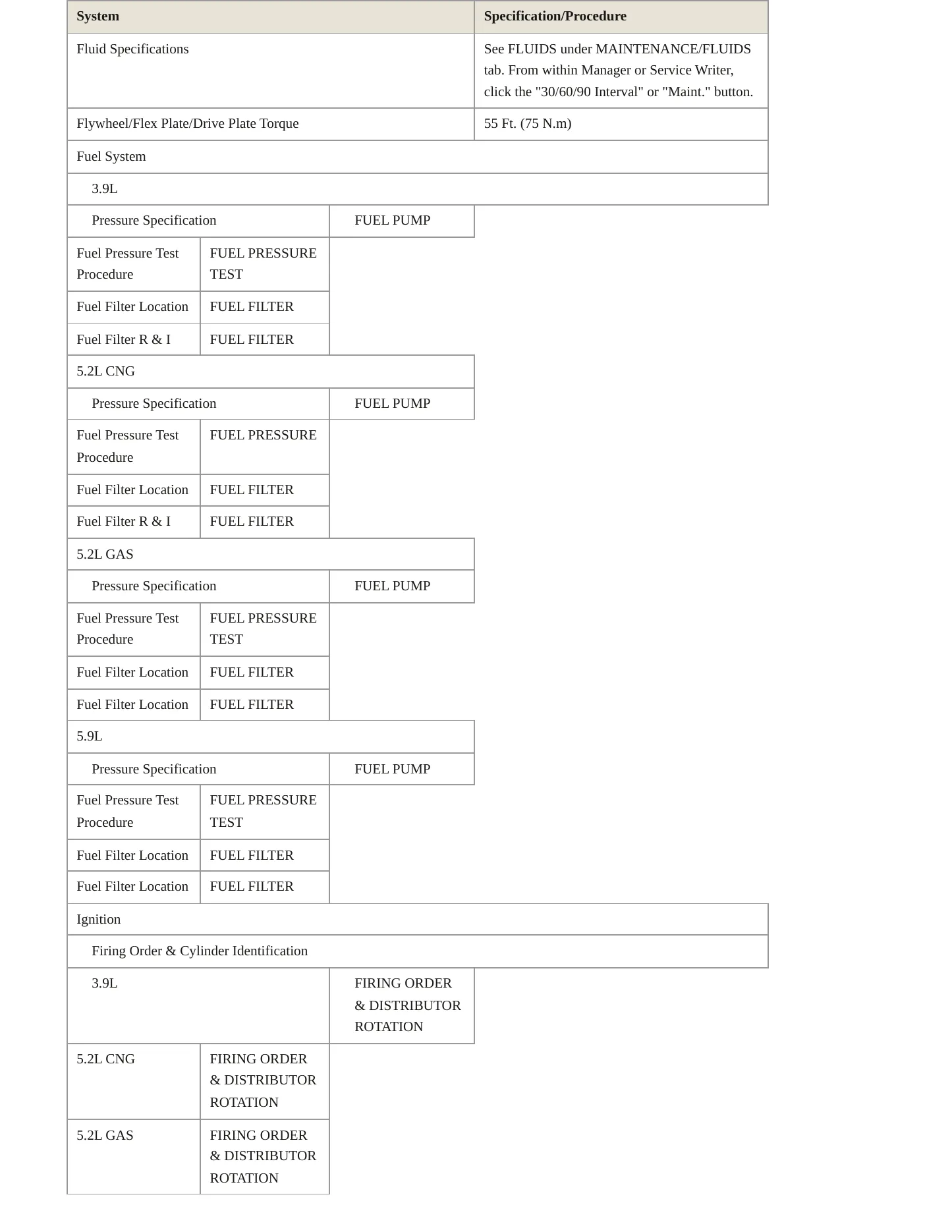 1996 Dodge B3500 Service and Repair Manual preview page 5