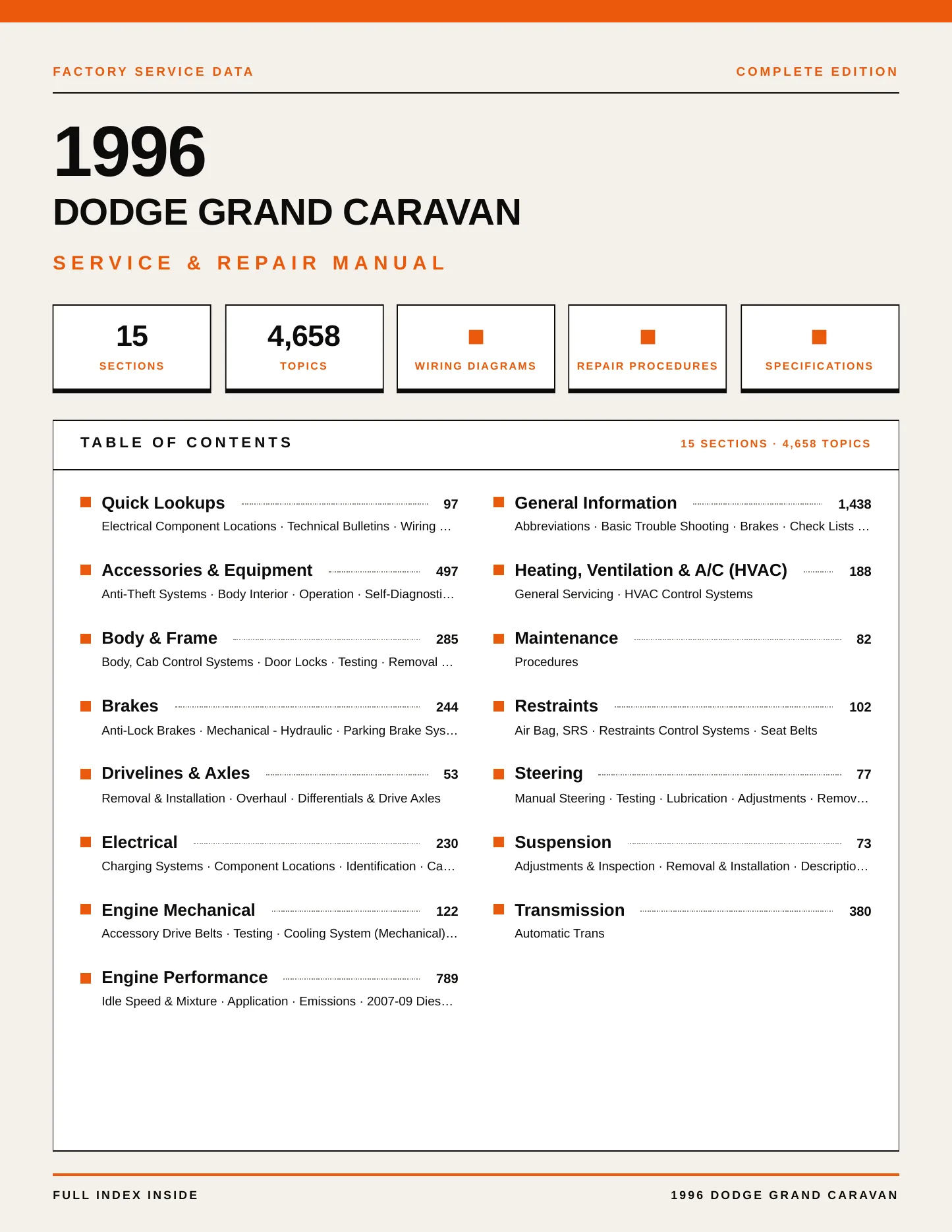 1996 Dodge Grand Caravan Service and Repair Manual preview page 1