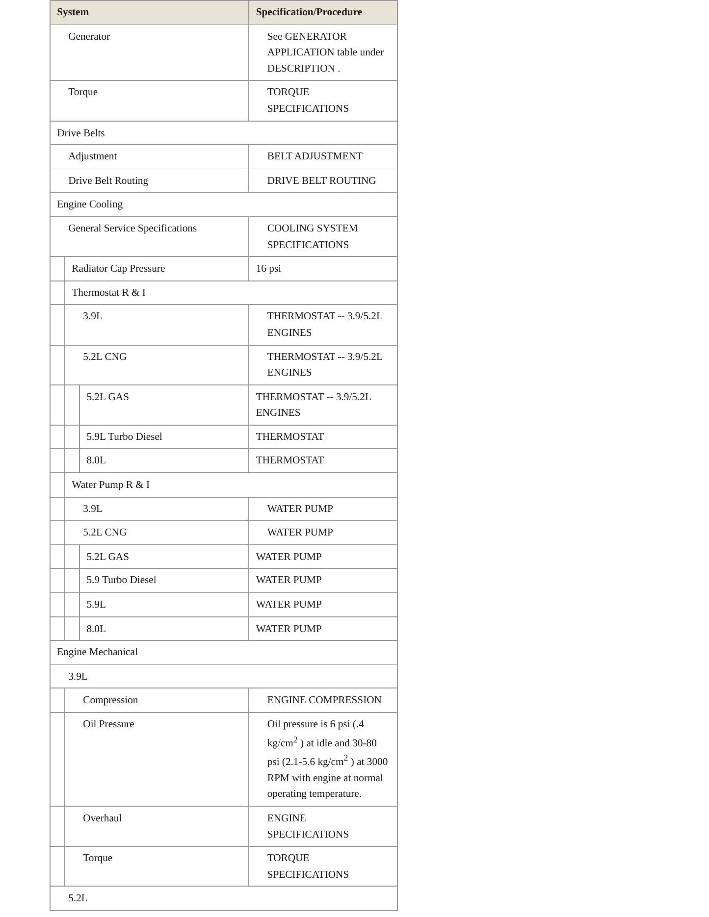 1996 Dodge Ram 3500 Van Service and Repair Manual preview page 3