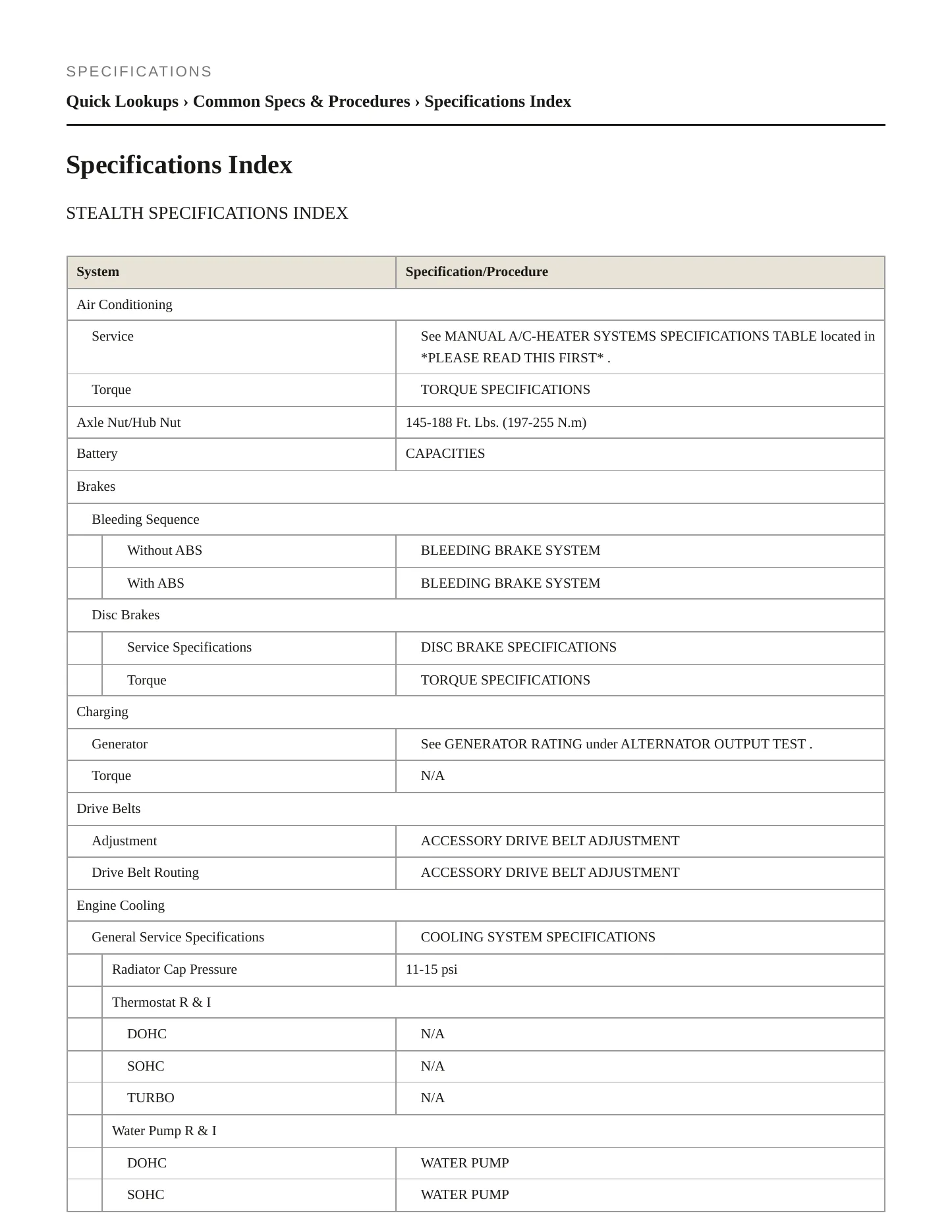 1996 Dodge Stealth Service and Repair Manual preview page 2