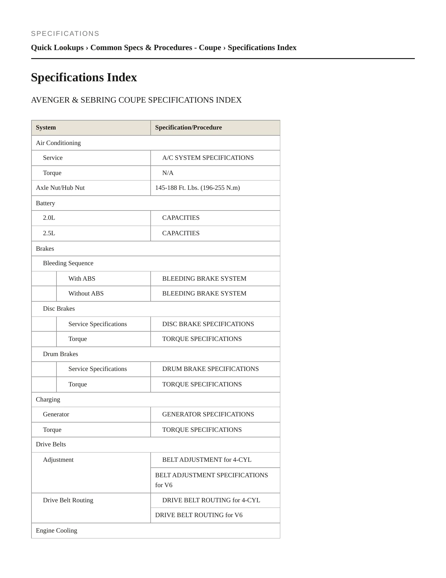 1997 Dodge Avenger Service and Repair Manual preview page 2
